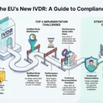 What Is Ivdr (In Vitro Diagnostic Regulation)? - Mdr Cert
